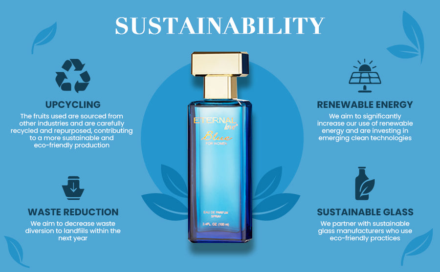 ETERNAL LOVE EDP 50ML BLUE FOR WOMEN - A+ Image 3