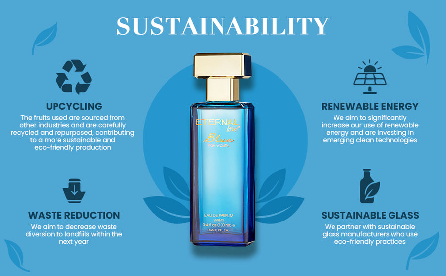 ETERNAL LOVE EDP 100ML BLUE WOMEN - A+ Image 4