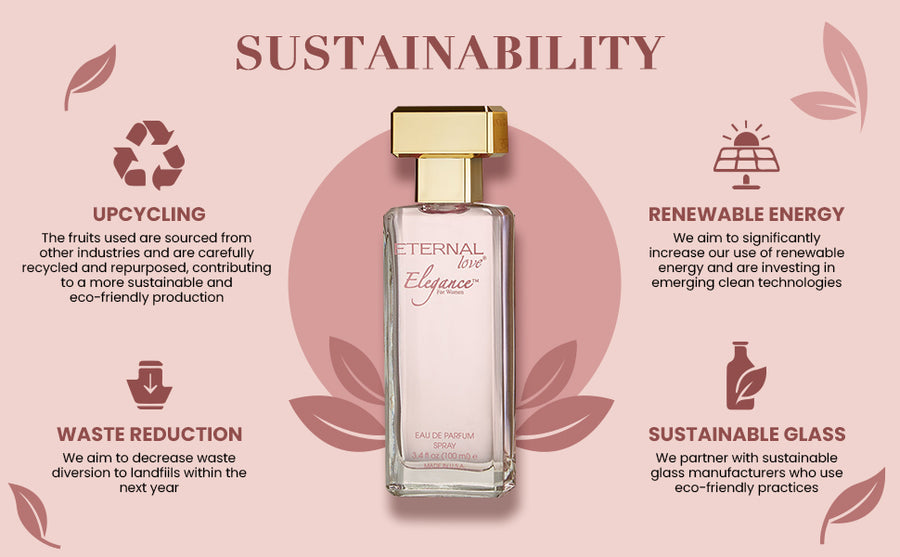 ETERNAL LOVE EDP 100ML ELEGANCE WOMEN - A+ Image 3