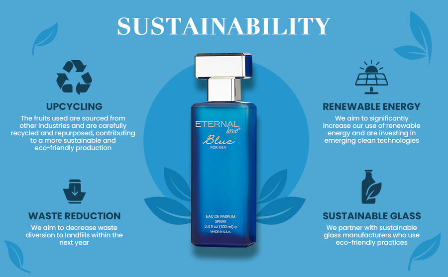 ETERNAL LOVE EDP 100ML BLUE MEN - A+ Image 3