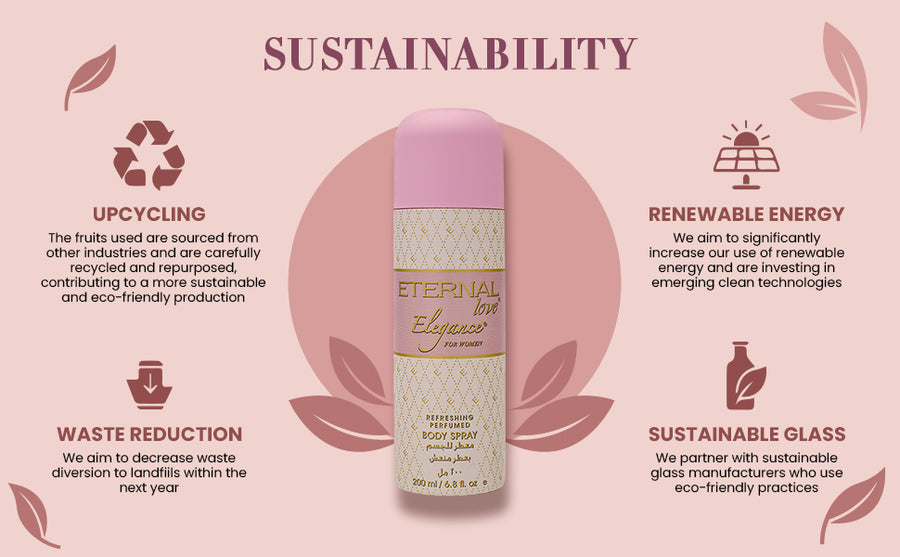 ETERNAL LOVE BODY SPRAY 200ML ELEGANCE WOMEN - A+ Image 3