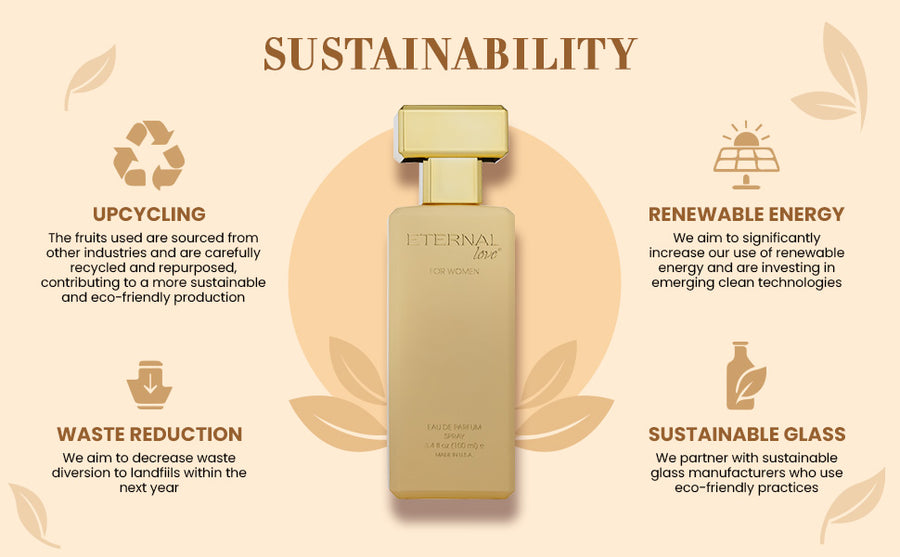 ETERNAL LOVE EDP 100ML FOR WOMEN - A+ Image 3