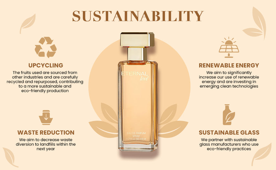 ETERNAL LOVE EDP 50ML FOR WOMEN - A+ Image 3