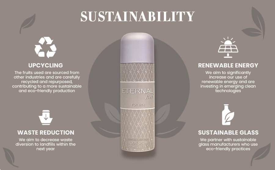ETERNAL LOVE BODY SPRAY 200ML FOR MEN - A+ Image 3