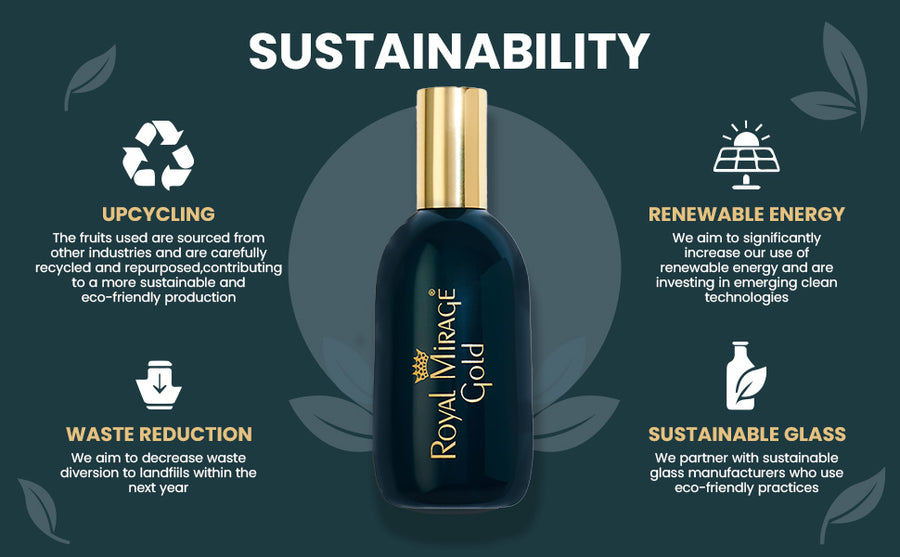 ROYAL MIRAGE EDC 120ML GOLD - A+ Image 4