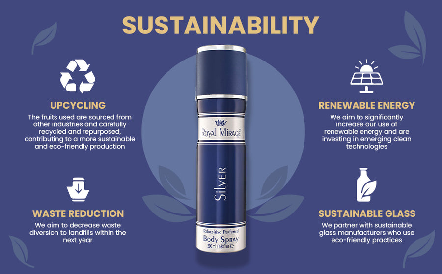 ROYAL MIRAGE BODY SPRAY 200ML SILVER - A+ Image 3