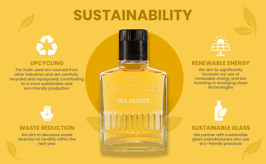 ROYAL MIRAGE AFTERSHAVE 100ML SEA BREEZE - A+ Image 3