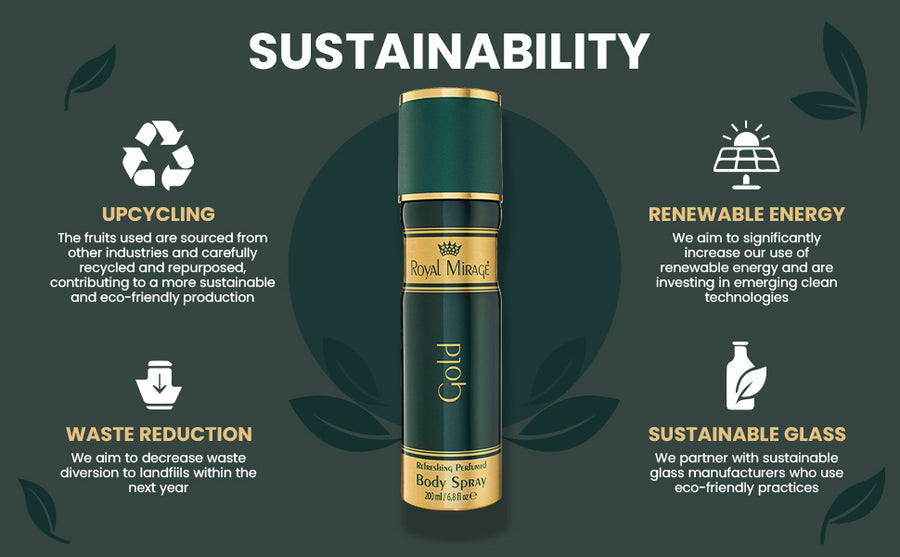 ROYAL MIRAGE BODY SPRAY 200ML GOLD - A+ Image 3