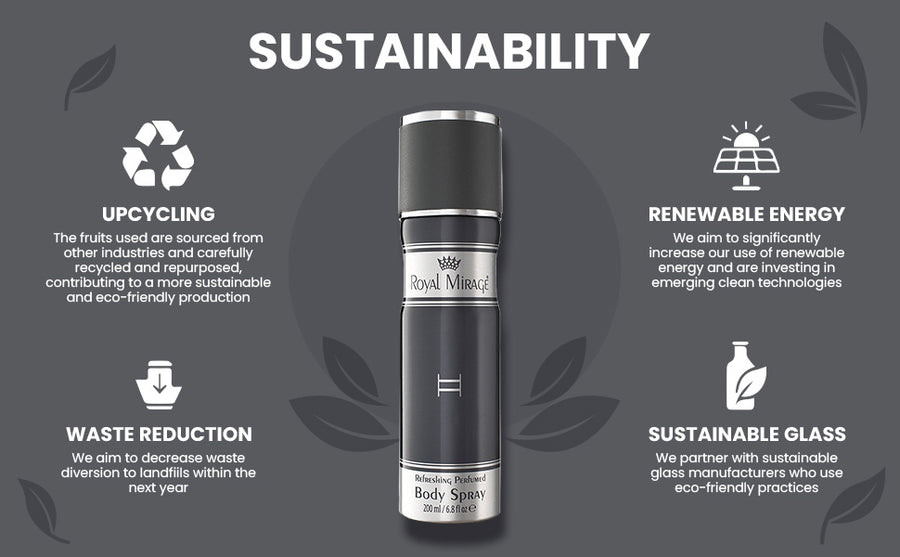 ROYAL MIRAGE BODY SPRAY 200ML II - A+ Image 4