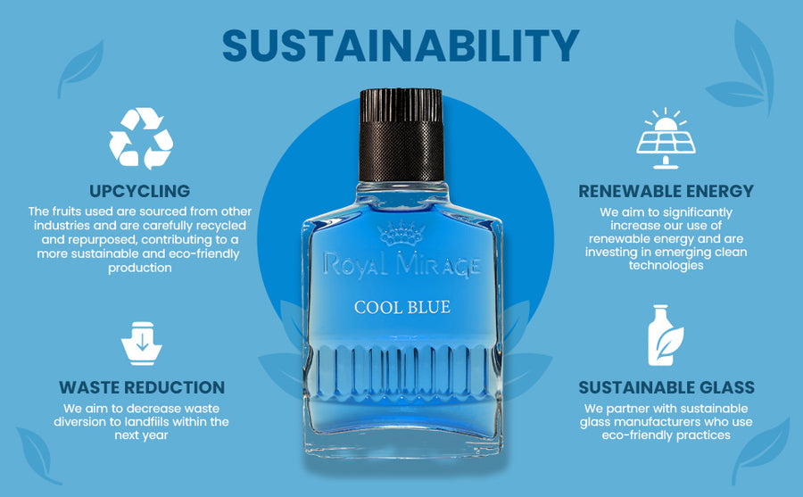 ROYAL MIRAGE AFTERSHAVE 100ML COOL BLUE - A+ Image 3