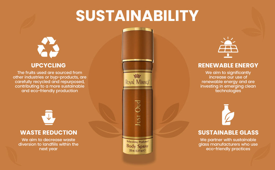 ROYAL MIRAGE BODY SPRAY 200ML JUST OUD - A+ Image 3