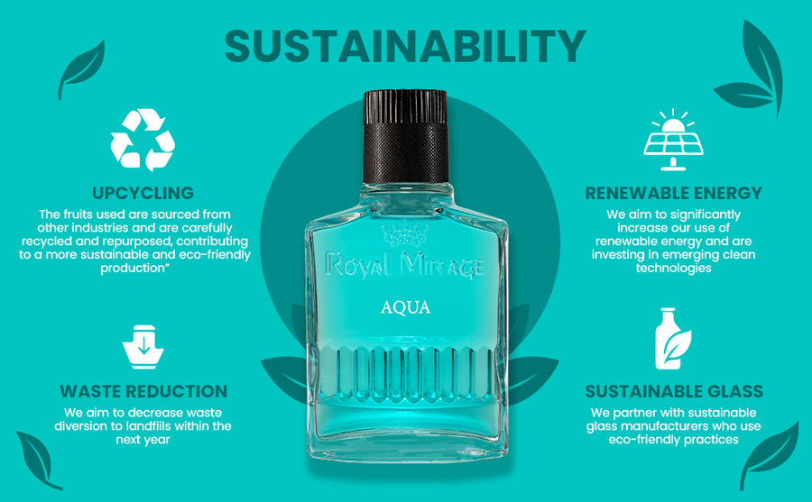 ROYAL MIRAGE AFTERSHAVE 100ML AQUA - A+ Image 4
