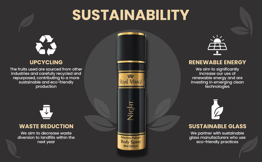 ROYAL MIRAGE BODY SPRAY 200ML NIGHT - A+ Image 3